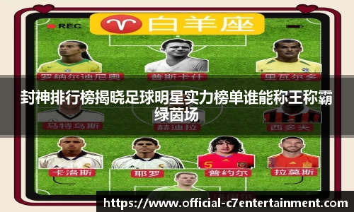 封神排行榜揭晓足球明星实力榜单谁能称王称霸绿茵场